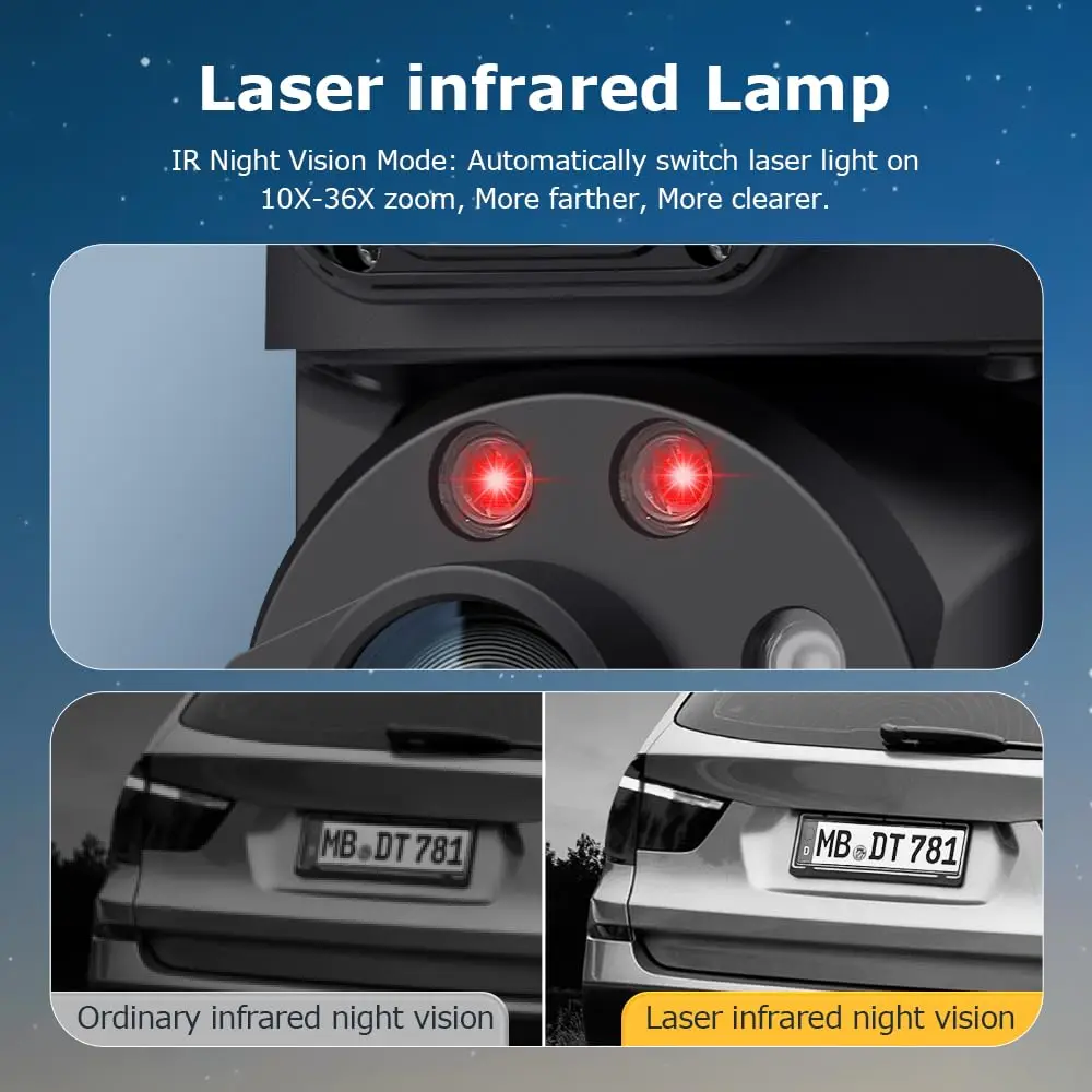 Solar Powered Security Camera Outdoor,4G/WiFi Dual Lens,20x/36x Zoom,6MP Resolution,PIR Human Detection,Color+IR Night Vision