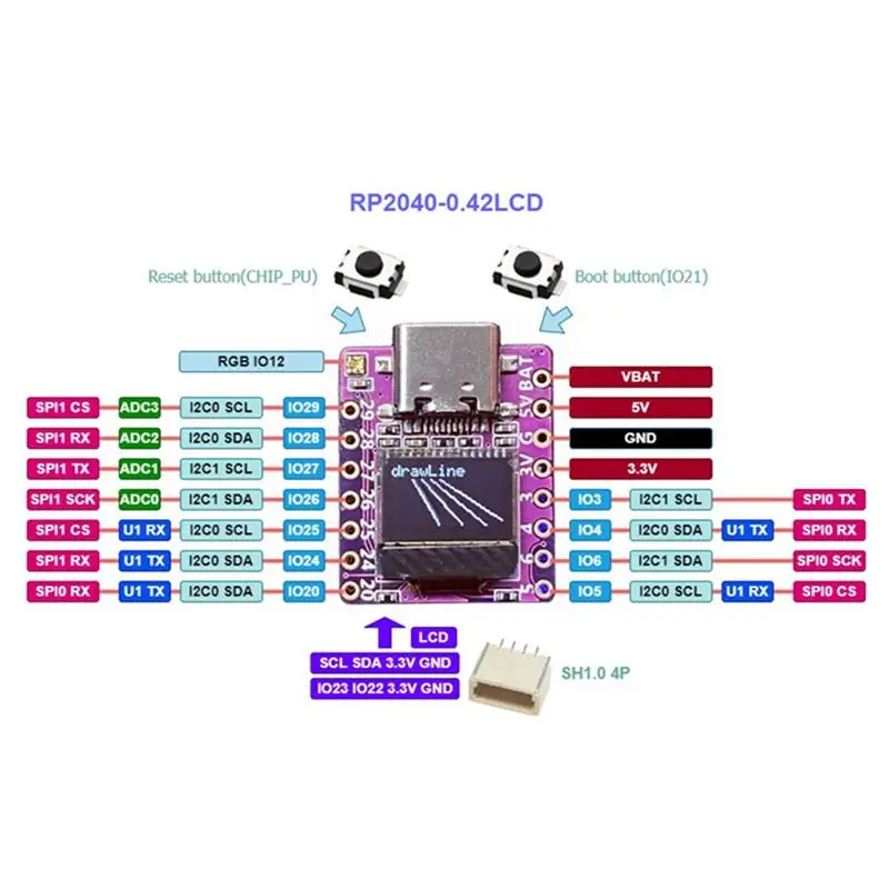 

(A26M) ESP32 C3 Development Board 4MB Flash 400KB SRAM Supports 2.4 GHz Wi-Fi+Bluetooth Low Energy for Arduino Microprython