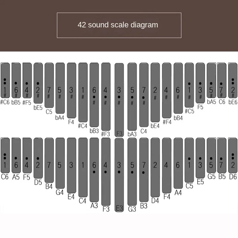 LINGTING 42 Key Kalimba Chromatic Scale Thumb Piano Walnut Double Layer Professional Kalimbas Musical Keyboard Instruments Gifts