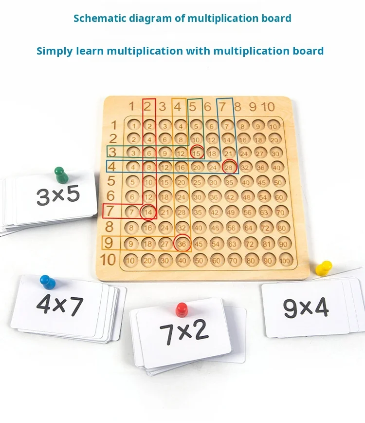 Gra planszowa Montessori mnożenie matematyka drewniane zabawki dla dzieci nauka stół edukacyjny z fiszkami liczenie pomoce nauczycielskie