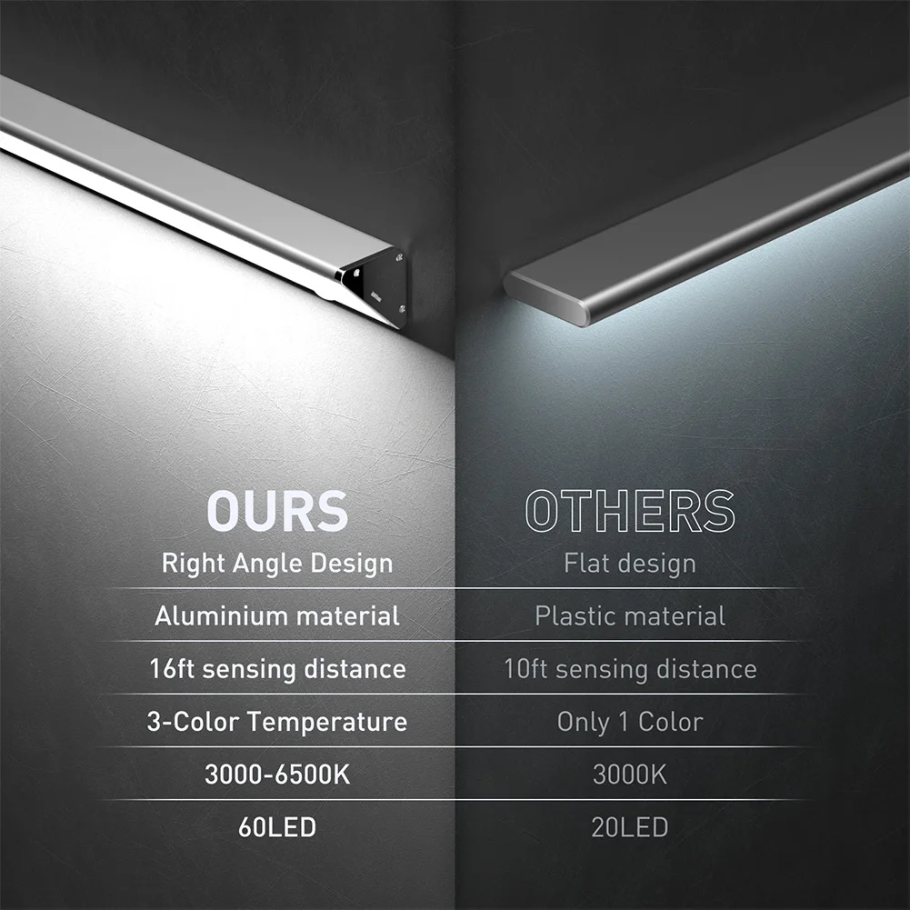 LED Mirror Vanity Lights Battery Powered Wireless Cabinet Lights USB Charging Modern Stair Light for Makeup Vanity