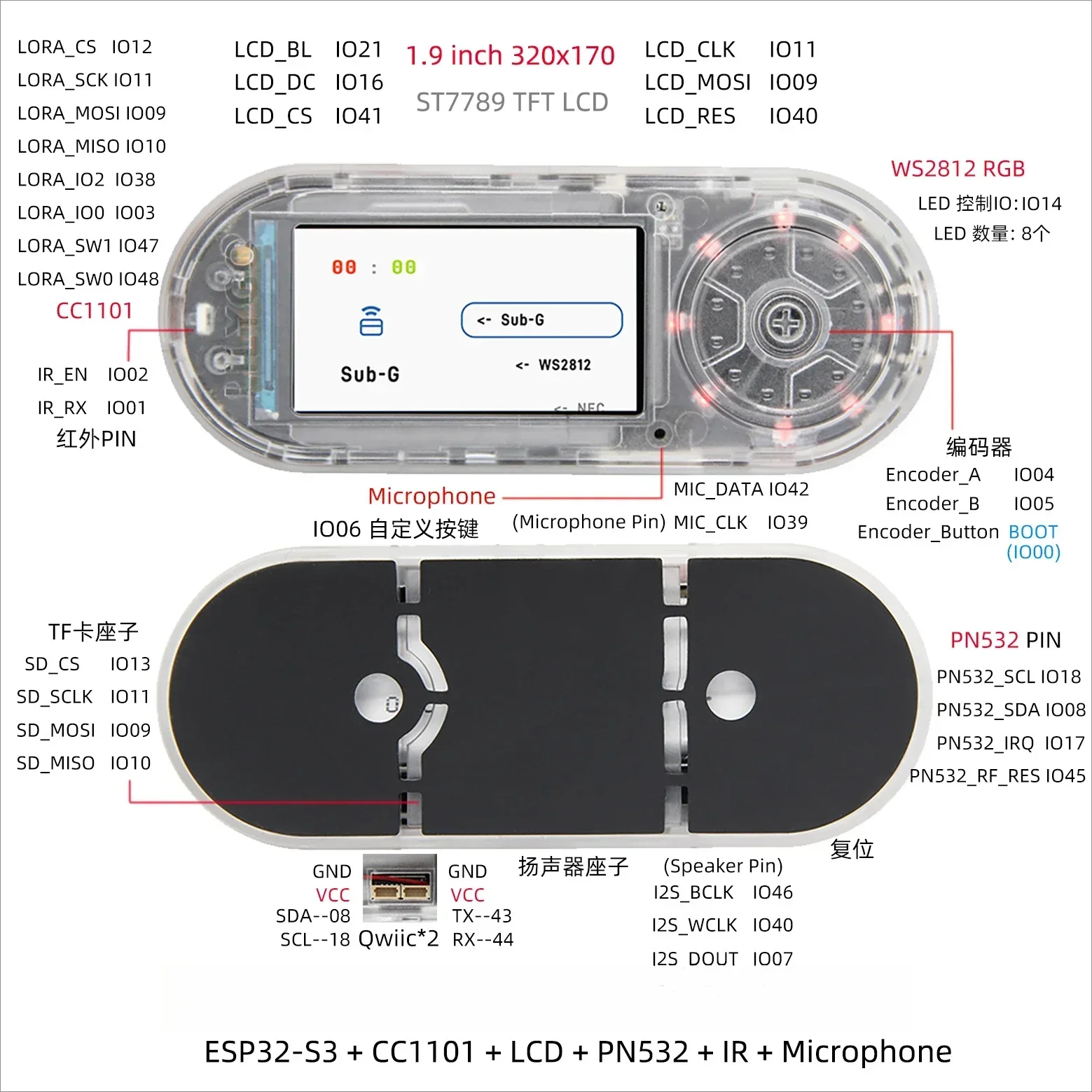 Горячий новый T-образный ESP32-S3 CC1101 маломощный радиочастотный приемопередатчик ГГц PN532 NFC RFID I2C модуль ЖК-плата батарея 1300 мАч