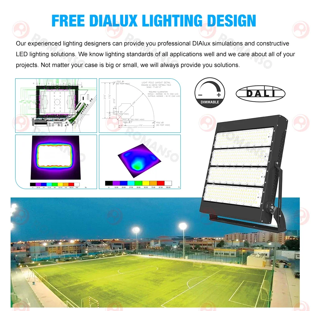 High Performance IP65 Waterproof 150mm/W 100-1200W Sports Flood Light Emitting Diode Tunnel 