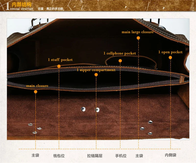 กระเป๋าเอกสารหนังแท้สไตล์วินเทจสำหรับผู้ชายกระเป๋าสะพายไหล่กระเป๋าเอกสารใส่แล็ปท็อปสะพายไหล่สำหรับผู้ชายกระเป๋าเป้สะพายหลังสุดสัปดาห์