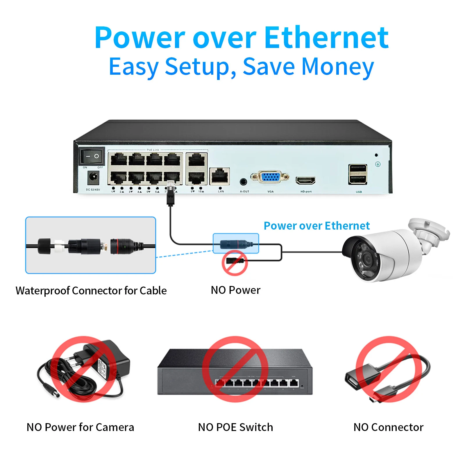 Imagem -02 - Gadinan-sistema de Câmera de Segurança Externa Kit Cctv hd Poe Nvr P2p Áudio ai Detecção de Rosto Vigilância por Vídeo 10ch 5mp