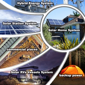 EOEXBY MICRO INVERTER MPPT for SOIL SYSTEM PV GRID TIE 600W 700W DC26V-46V SOLAR INPUT AC110V-240V OUT 8 Main Micro Inverter Sales - №8