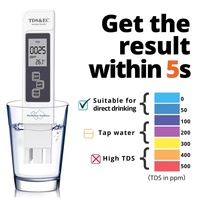 Accurate Water Quality Testing Made Easy with this 4-in-1 Digital Water Tester - Ideal for Drinking Water, Aquariums, and More!