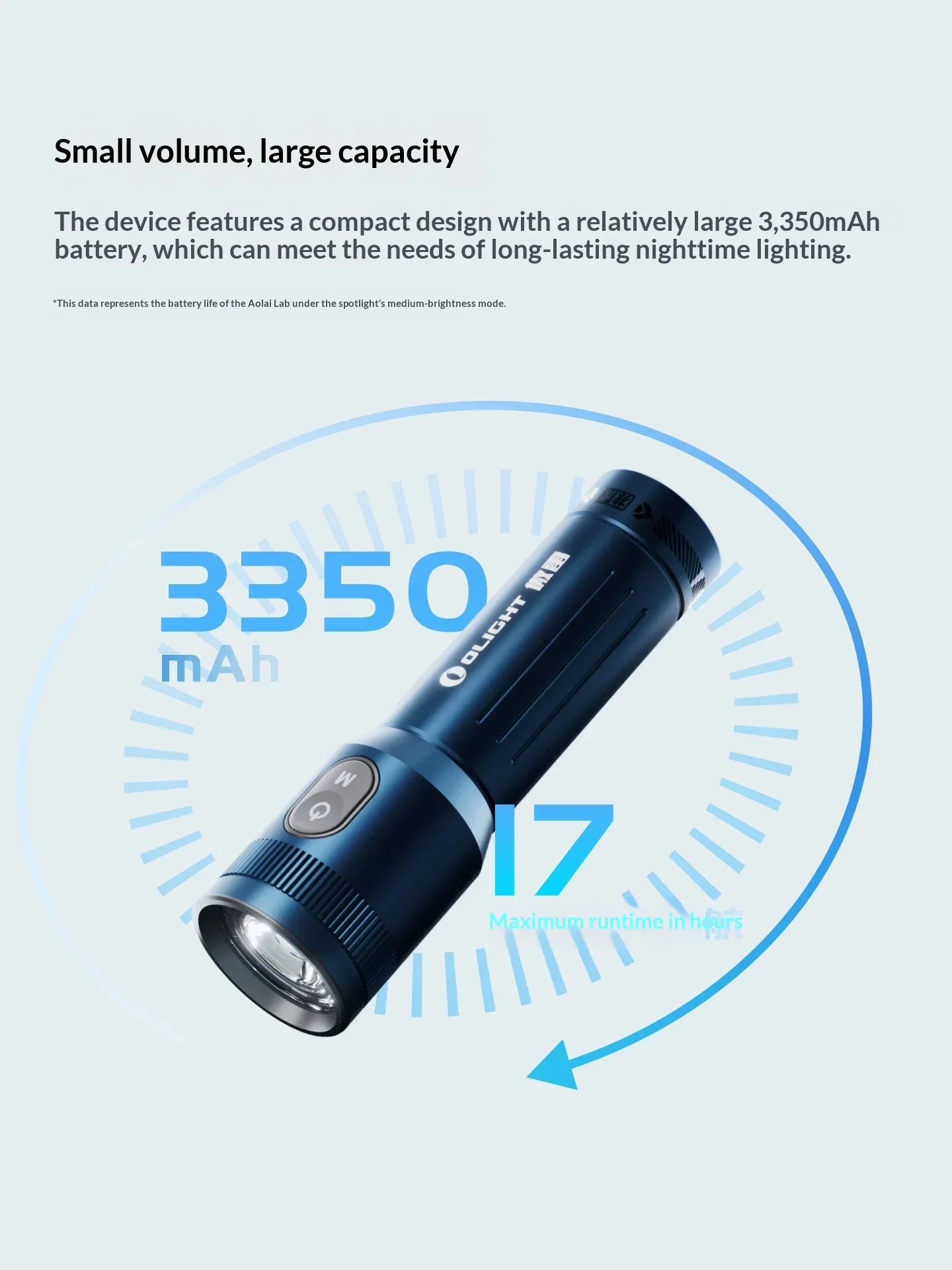 OLIGHT Lvzhe Flashlight 1000 Lumens Dark Blue USB C Rechargeable LED Torch Dual Beam 273m Throw for Outdoor Camping Emergency