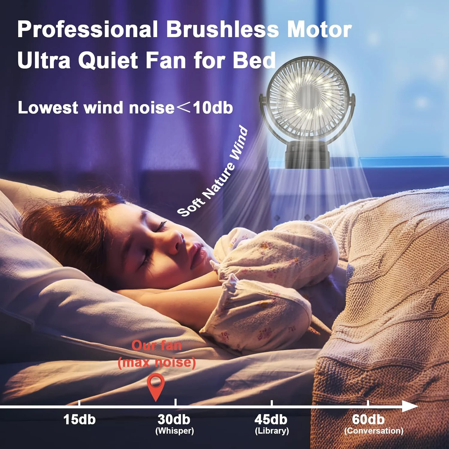 Перезаряжаемый дистанционный настольный вентилятор, 12000 мАч с зажимом на батарейках, USB-вентилятор с циркуляцией воздуха для офиса, автомобиля, дома, уличной коляски