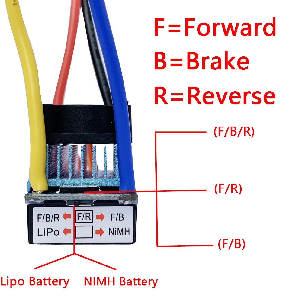 Svviss RC Boat 320A ESC 380/540/775 Brushed Motor Speed Controller Dual Mode Regulator Band Brake for 1:10 Car Bait Boat