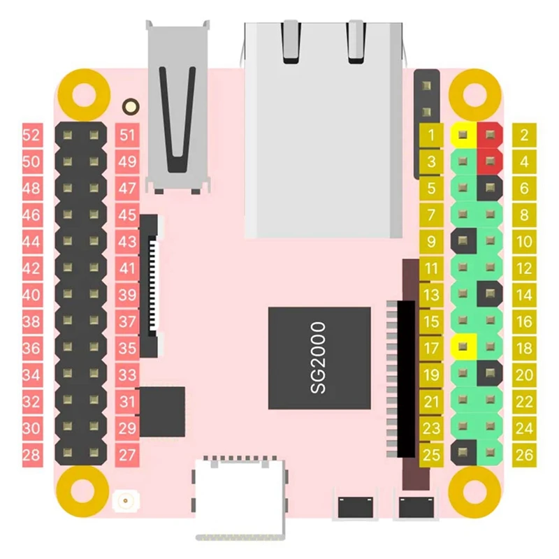 Milk-v duo s開発ボード,stcダウンローダー,2mp cam,RISC-V Linux,wifi6,bt5,512mb,sg2000,512mb,100mbps