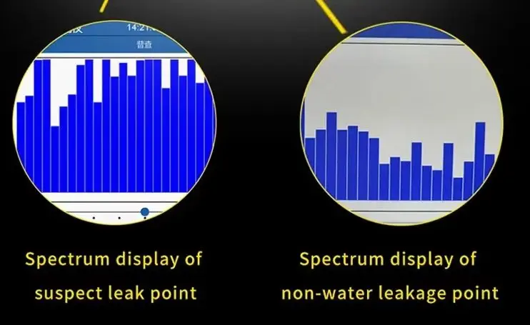 

2026 PQWT-L50 Water Leak Detector Pipelines Leakage Detection Indoor