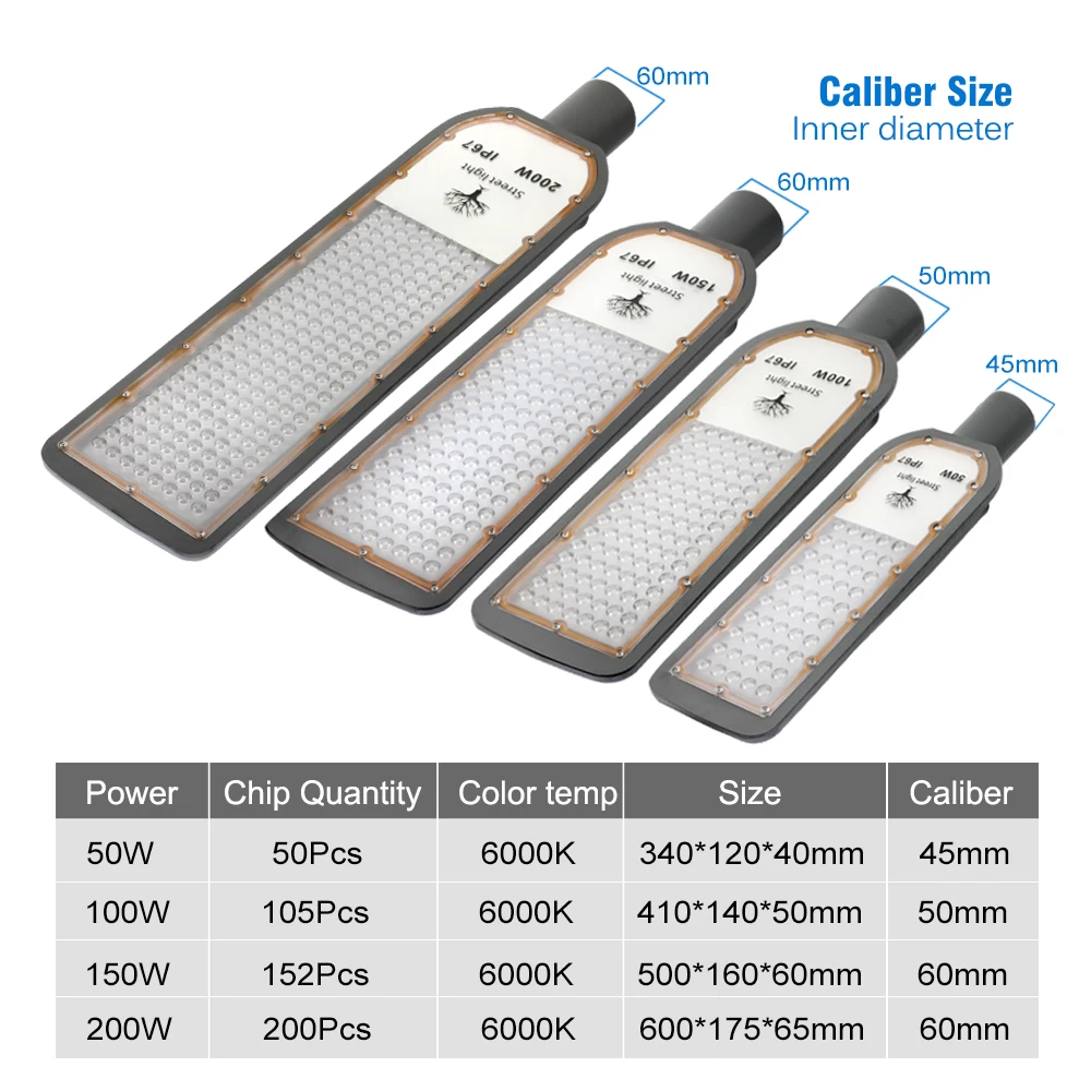 IP67 Wasserdichte LED-Straßenlaternen 100 W 150 W 200 W Superhelle Straßenlaterne Außenwandleuchte Sicherheitsbeleuchtung für Gartenweg