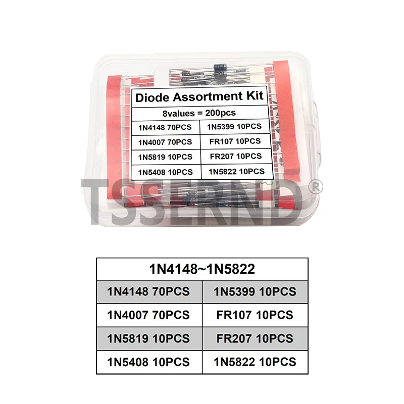 Diode Schottky Diod…