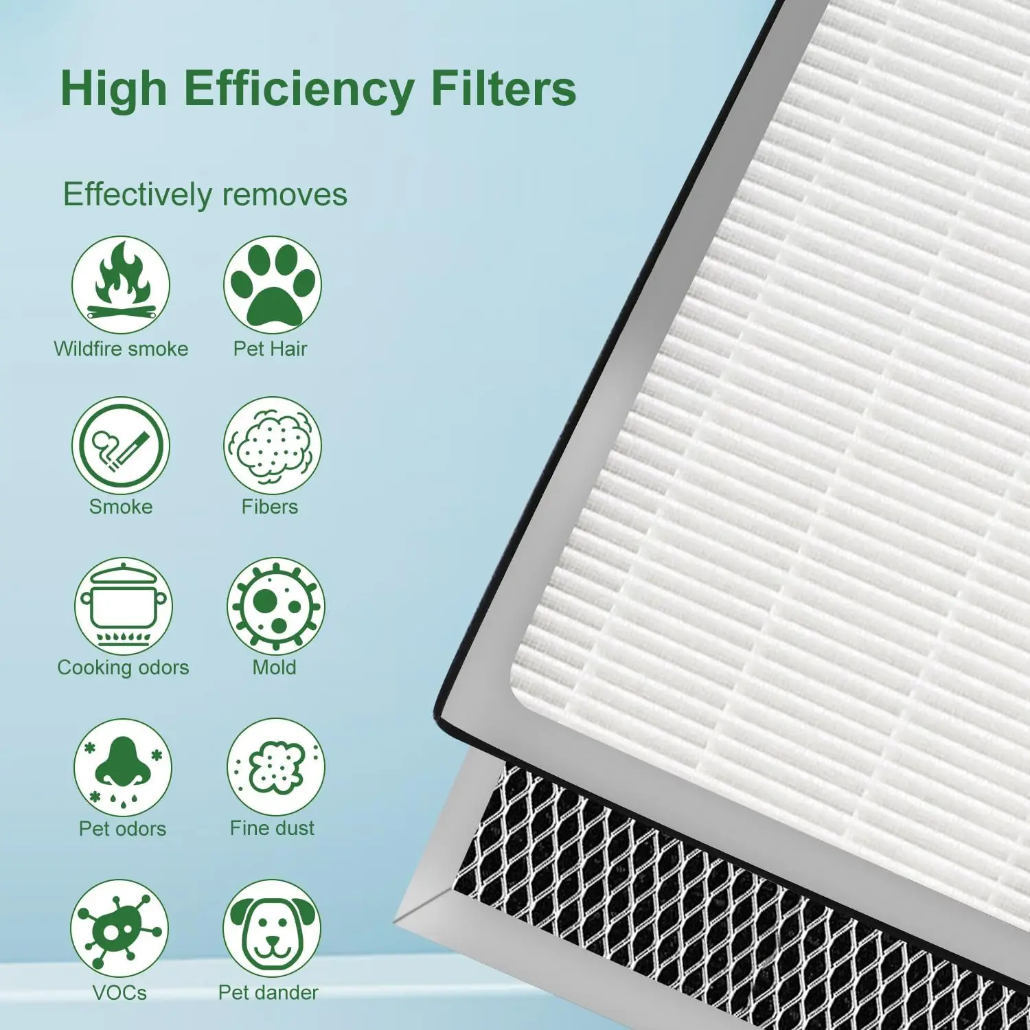 MA-40 Replacement Filter Compatible with Medify MA-40,H13 Hepa Filter with Pre-Filter | 3 In 1 Activated Carbon Filters
