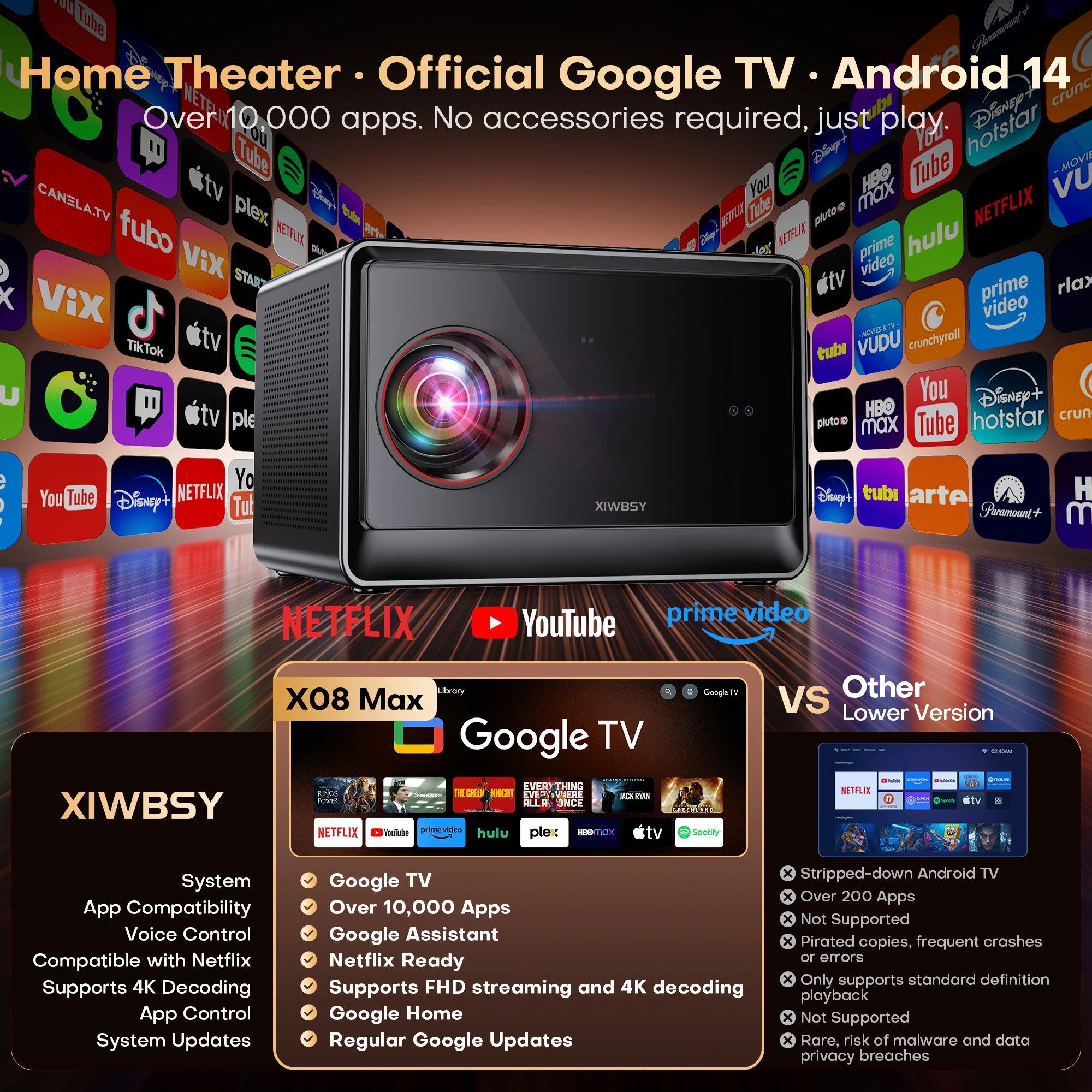2026 XIWBSY 4K Android 14.0 Ne - Outdoor Camping Tv incelemesi ve fiyatı