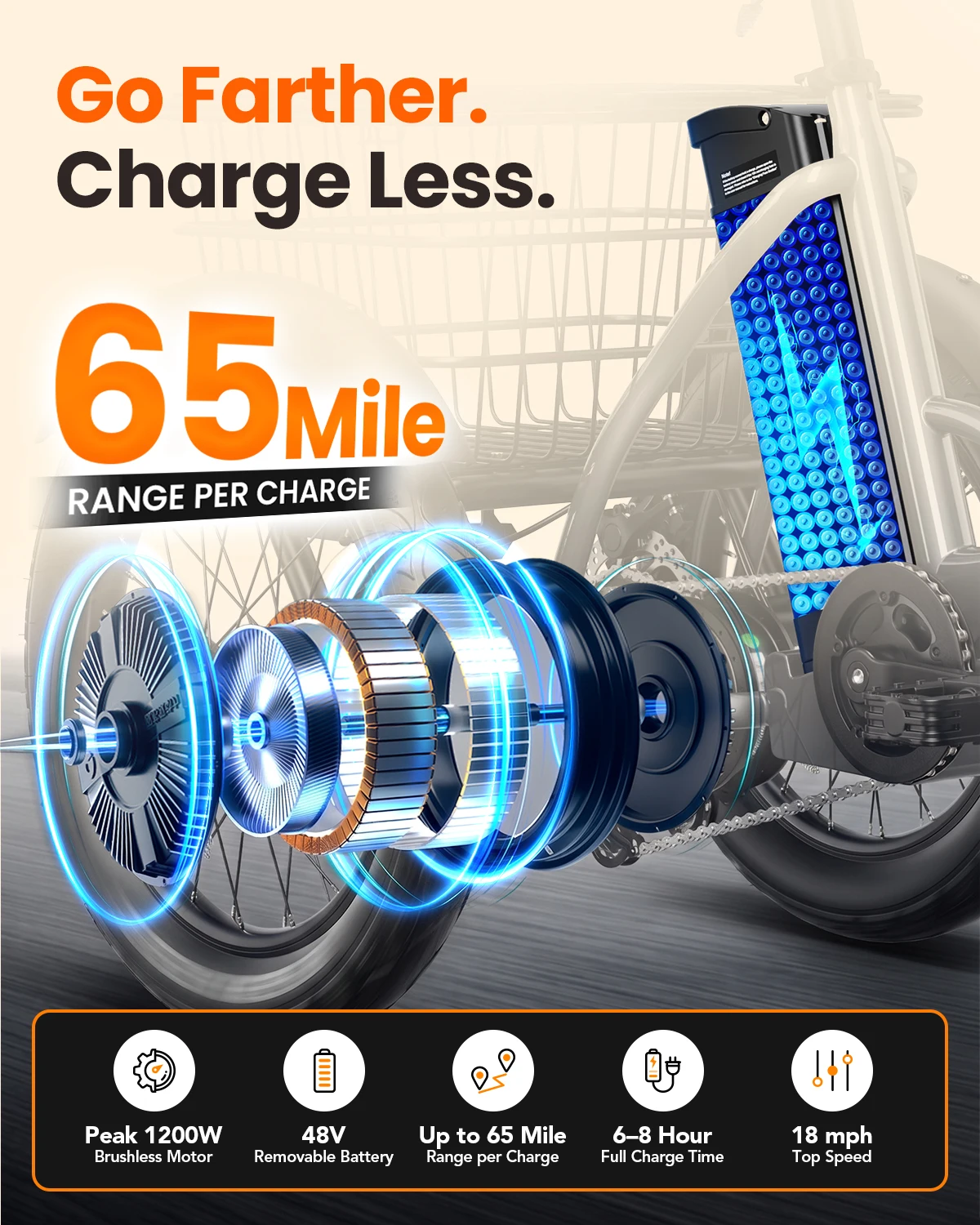 Qlife Triker 2.0 Folding Electric Trike, 1200W Motor 48V 13AH Removable Battery, 18''X3