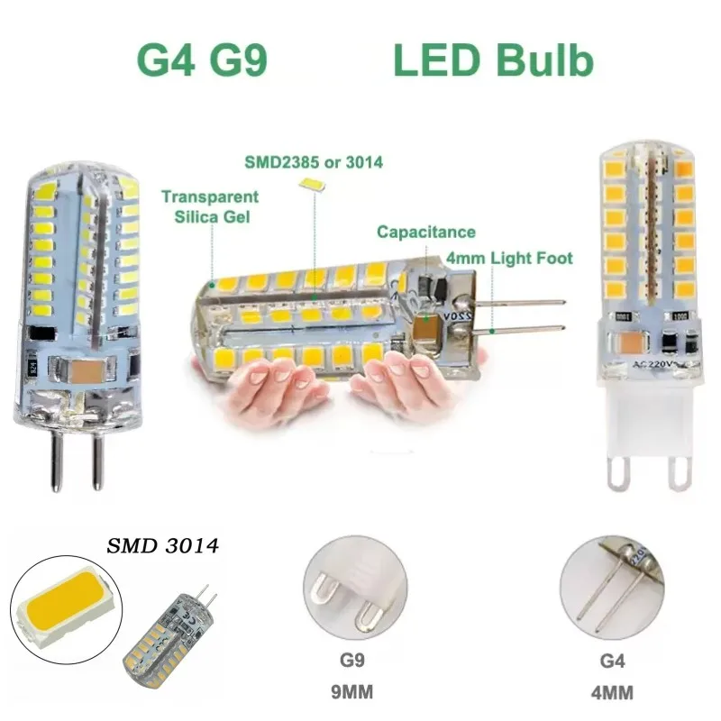 5X 10X G4 LED 전구 램프 7W 9W 12W AC220V G9 SMD2835 3014 실리콘 LED 조명, 360 빔 각도 LED 스포트 라이트 할로겐 램프 교체