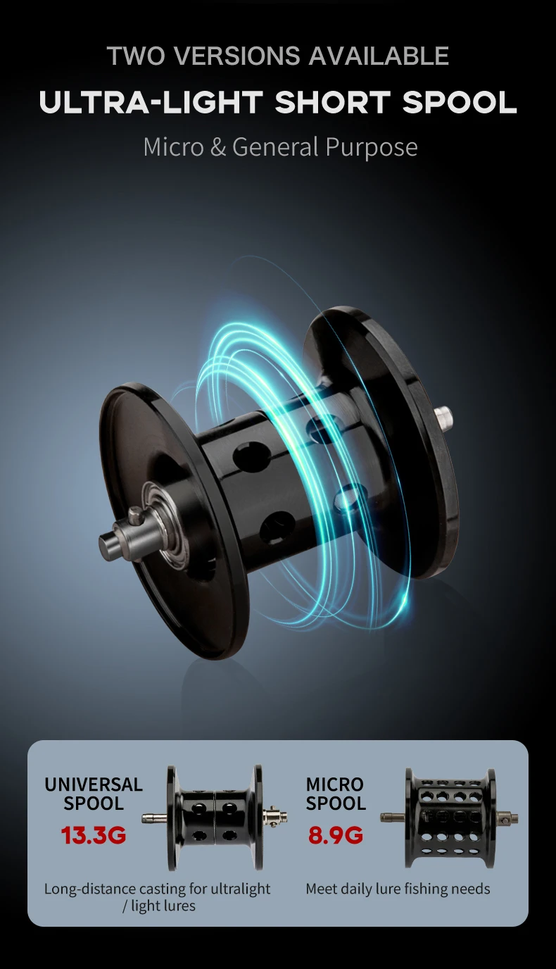 Kompakte Angelrolle mit Langwurf-Funktion, Magnetbremssystem, 7kg Bremskraft, Einfach zu Halten, Bremsalarm-System, Modell: RS-RD – Detail 2