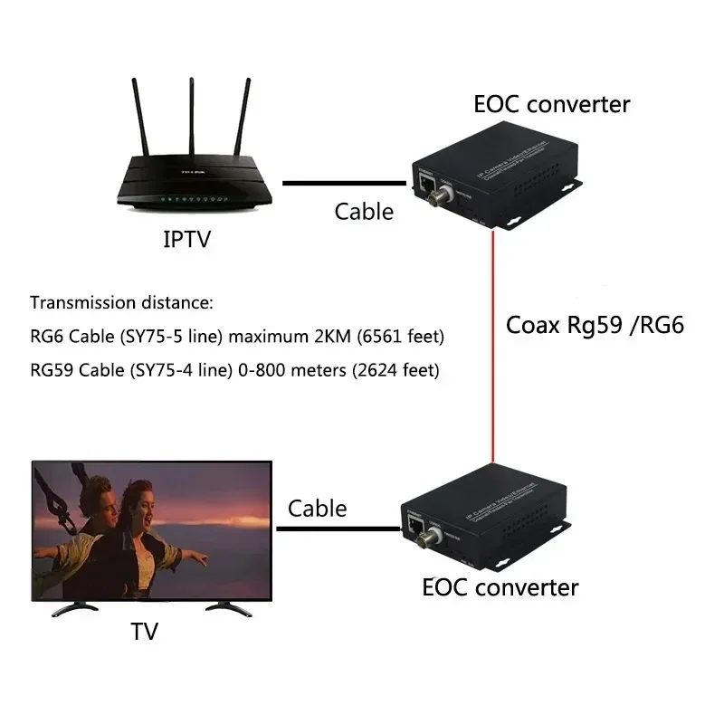 Spotlight Eoc Ip Ne… - image