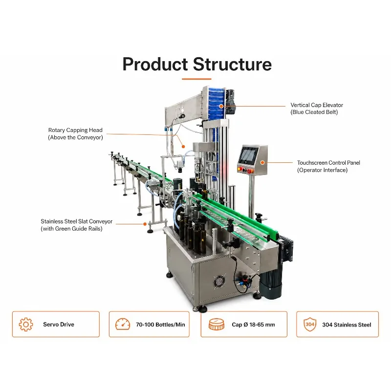 High Speed Automatic Bottle Capper Machine Four Wheel Screw Capping Machine For Daily Chemical Bottles