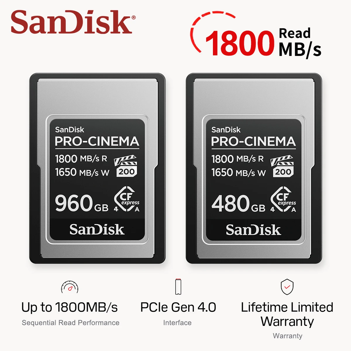 SanDisk PRO-CINEMA CFexpress Type A Memory Card 480GB 960GB Read Speed 1800MB/s Write speed 1650MB/s VPG200 for 8K Video Camera