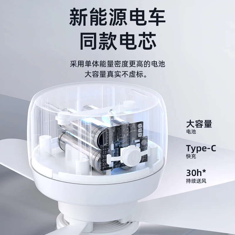 Ventilador de teto portátil para barraca de acampamento, dossel de teto, 3600mah, recarregável, sem fio, circuladores de ar com luz de controle remoto