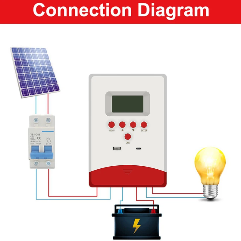 ECGSOLAX 30A MPPT الشمسية جهاز التحكم في الشحن 12 فولت 24 فولت لوحة طاقة شمسية منظم مع شاشة الكريستال السائل جهاز تحكم يعمل بالطاقة الشمسية ماكس PV 100VDC