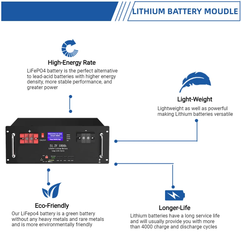 Grade A Lithium Ion Battery 6000 Cycle Life Recharge 48V 50Ah 80Ah 100Ah 120Ah 150Ah 200Ah Lifepo4 48V Battery