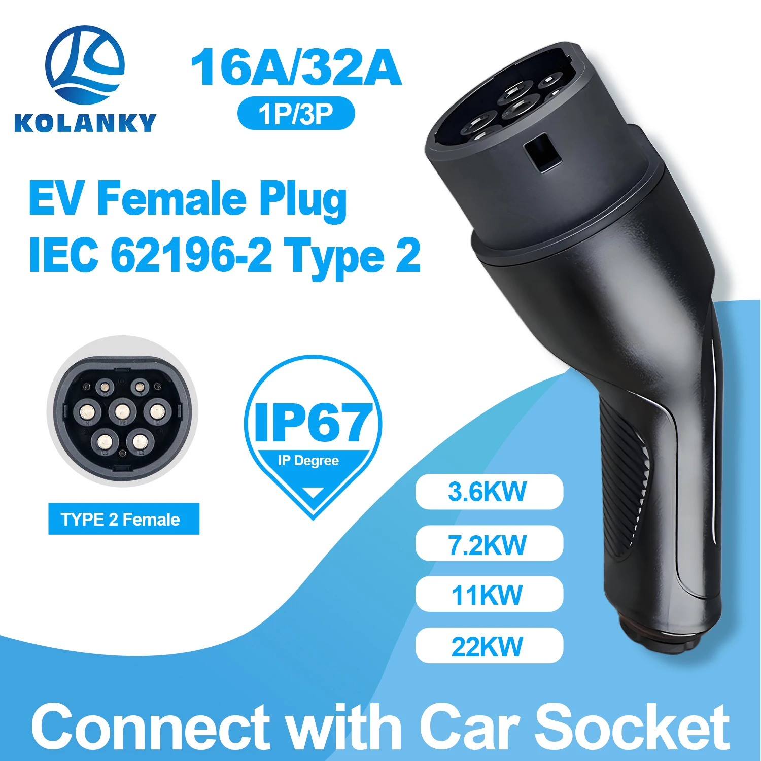 Kolanky Type 2 EV Female Plug 22KW Max IEC62196-2 EV Charger Plug AC Connector Without Cable for Type2 Electric Vehicle Charging