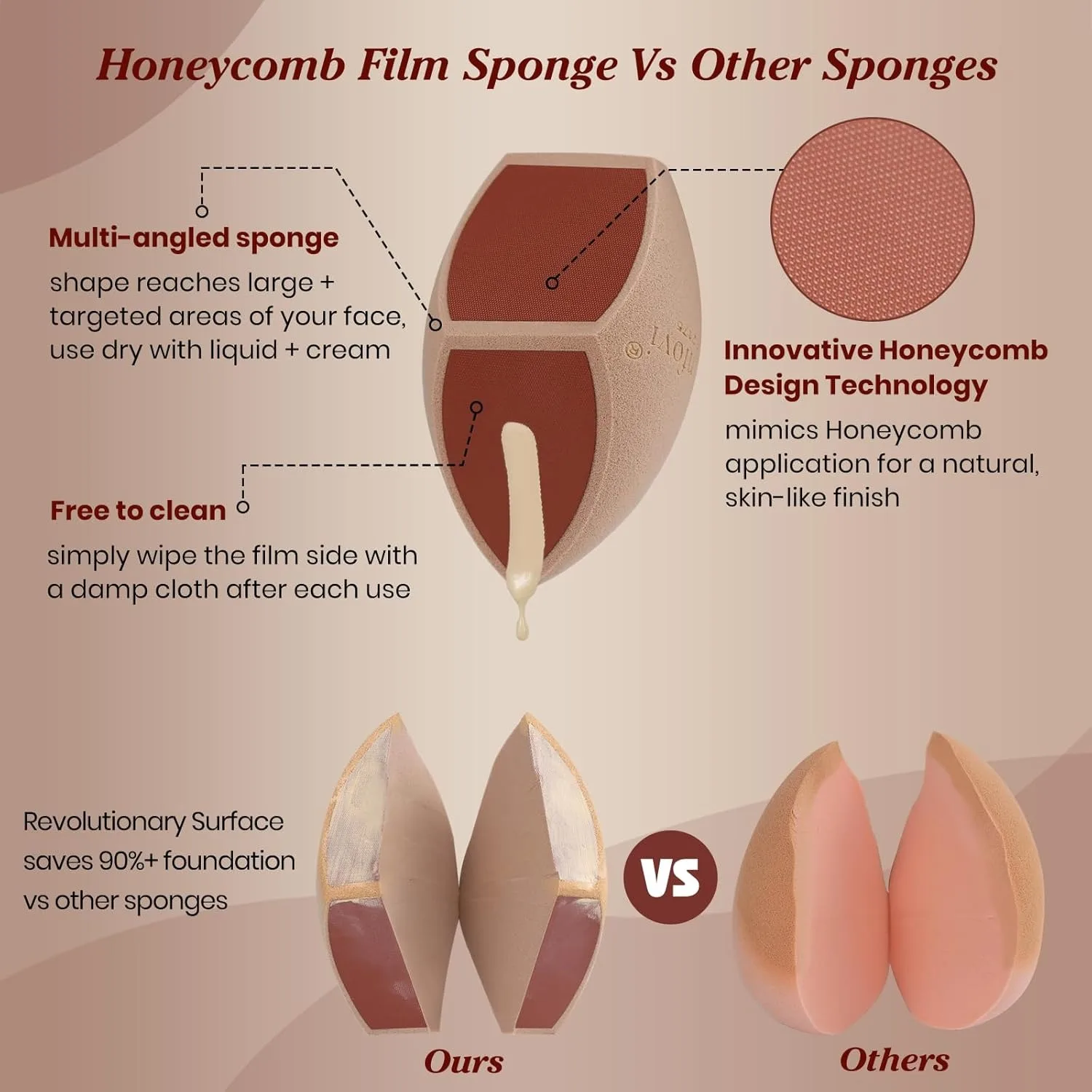 Éponge de maquillage en Film nid d'abeille pour fond de teint, réduit les déchets liquides et crème, douce et sans Latex, 2 éponges de beauté