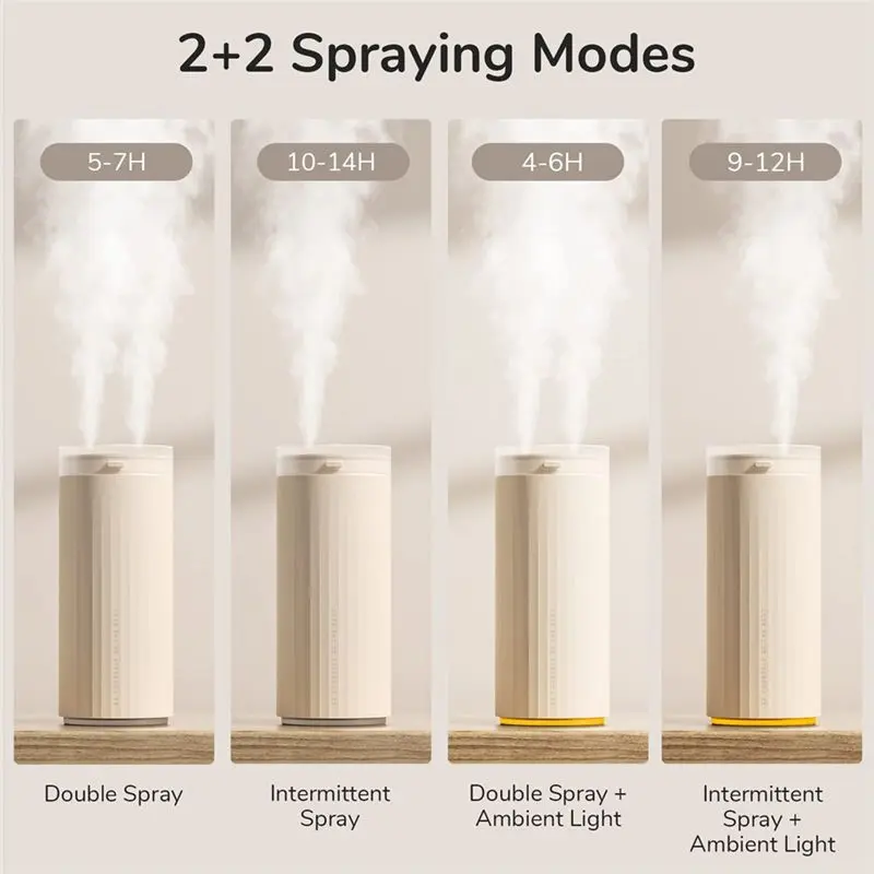 

Маленький портативный мини-увлажнитель воздуха для спальни, бесшумный, с автоматическим отключением, для рабочего стола