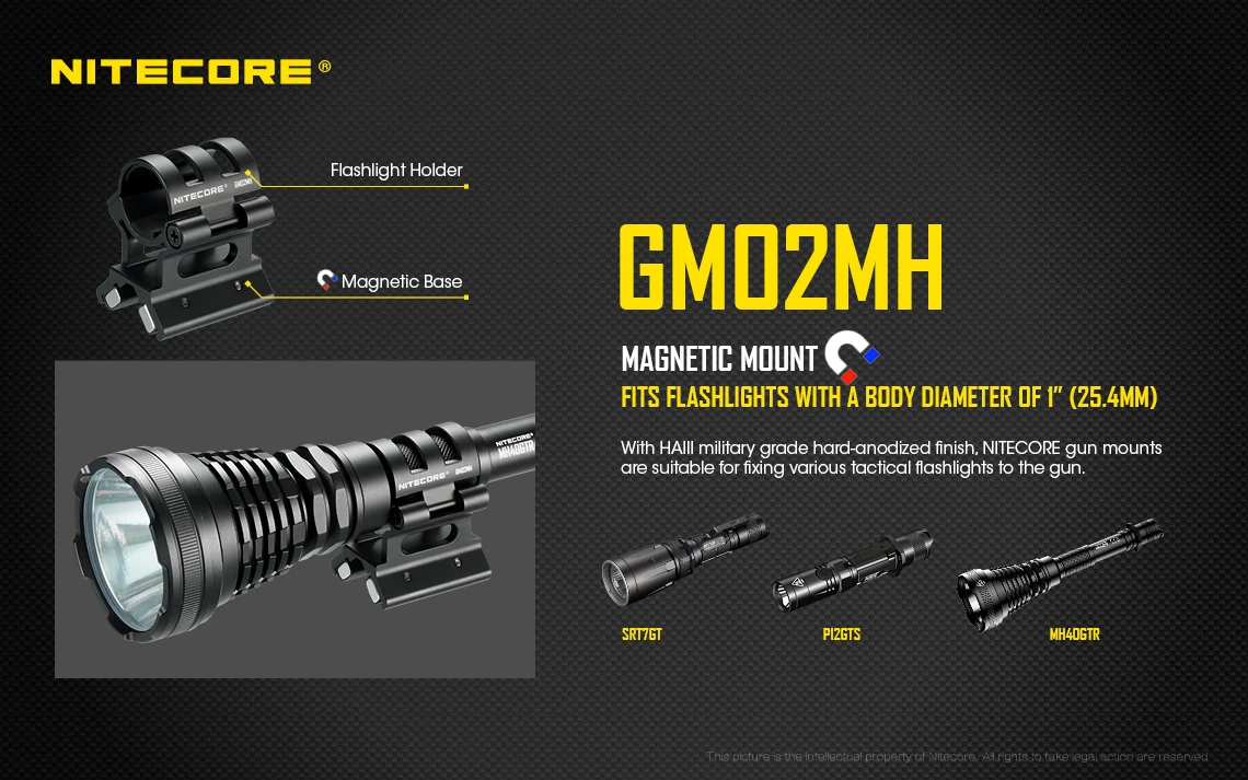 Nitecore GM02MH Magnetic Weapon Gun Mount 24~26mm Flashlight Accessories ALUMINIUM ALLOY Suitable P12GT MH27 MH12 SRT7GT MH40GTR