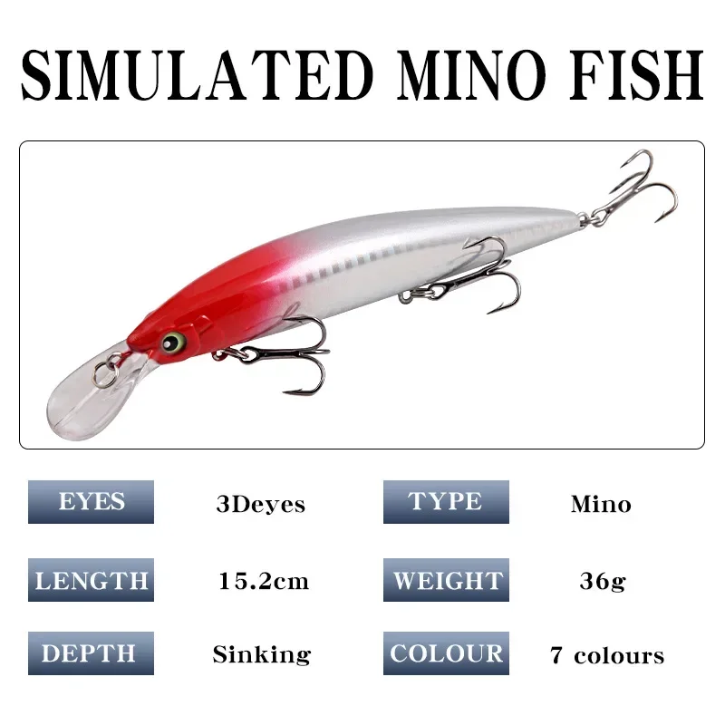 1PC Sinking Minnow Fishing Lures Floating Hard Bait 15.2cm/36g Artificial Bait Wobbler Crankbait Carp Perch Pesca Fishing Tackle image 3