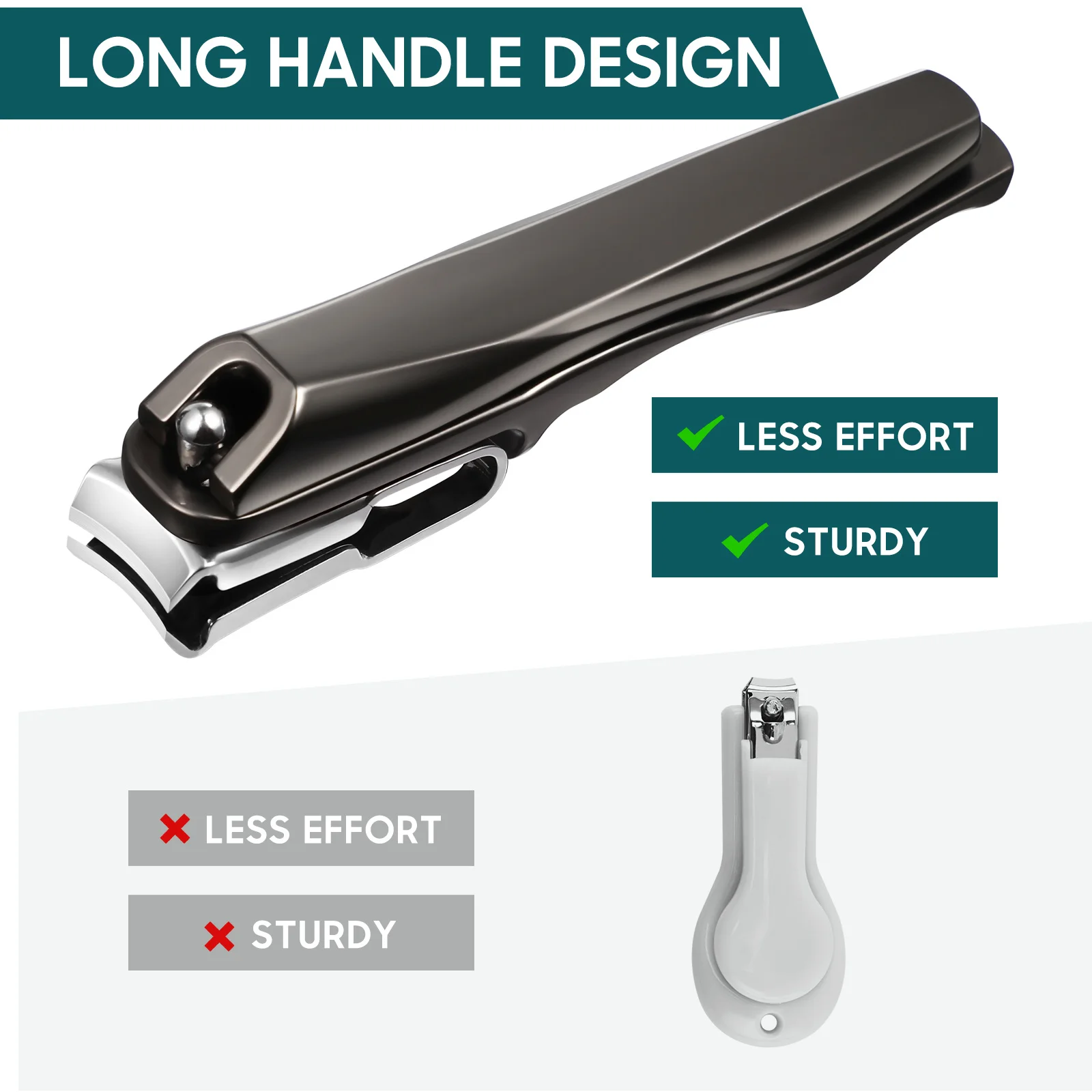 

Nail Clipper Rotatable 360 Degree Stainless Steel Long Handle Large Opening Fingernail Cutter Precision Manicure Trimmer Nail