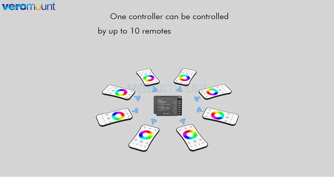 Skydance V4-X LED Controller 4CH 2.4G RF DC12V 24V Stepless Dimming Wireless Remote Control DIM CCT RGB RGBW LED Strip Control 6