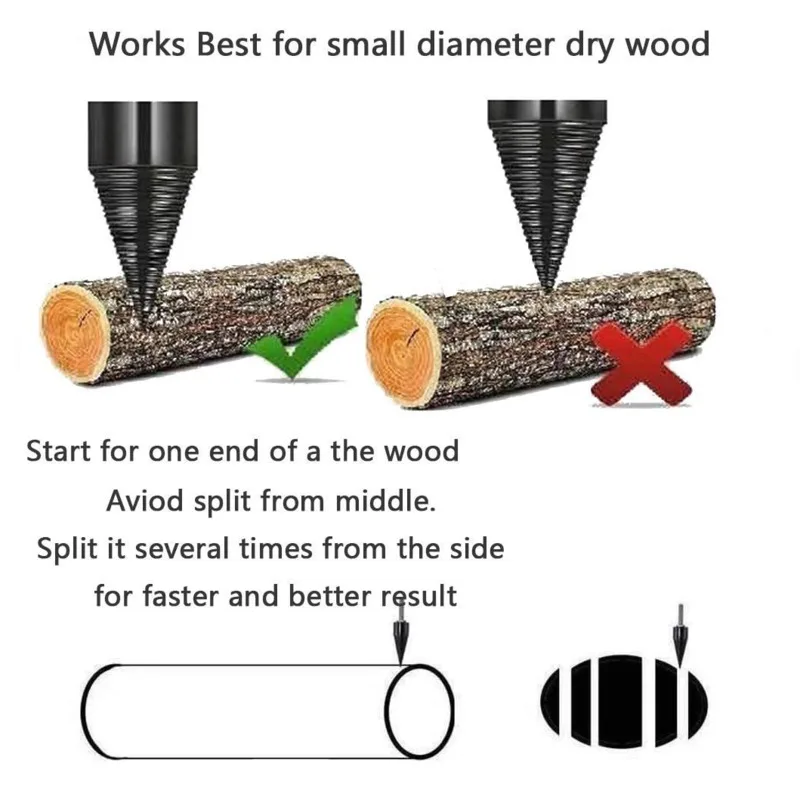 32/42/50mm Wood Drill Bit Twist Firewood Splitting Drill Bit Wood Splitter Screw Cones Bit Square Round Drill Bit For Wood