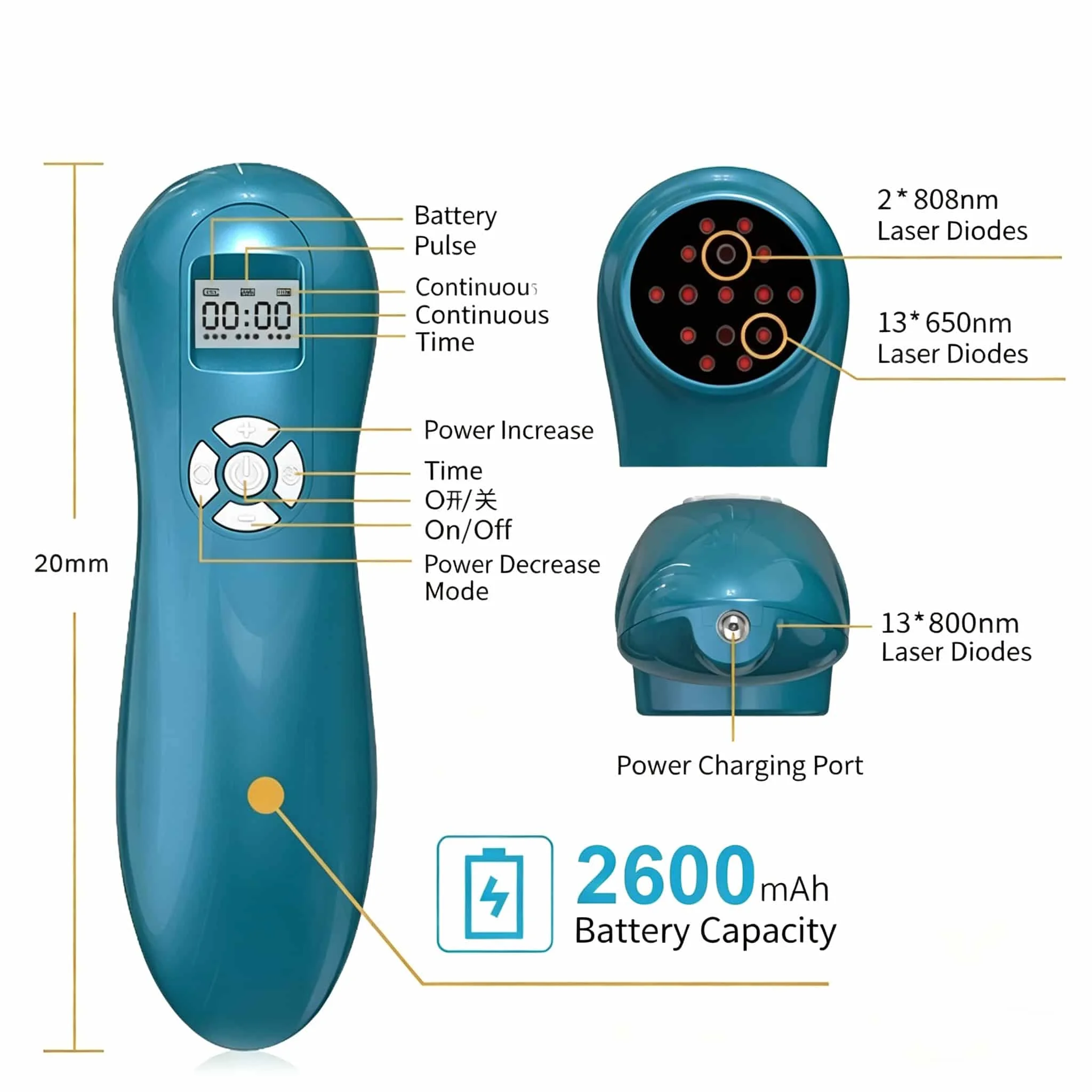 Laser Therapy Device Handheld Cold Laser for Pain Relief Joint Care Arthritis Treatment Muscle Recovery Knee Pain Back Pain Home
