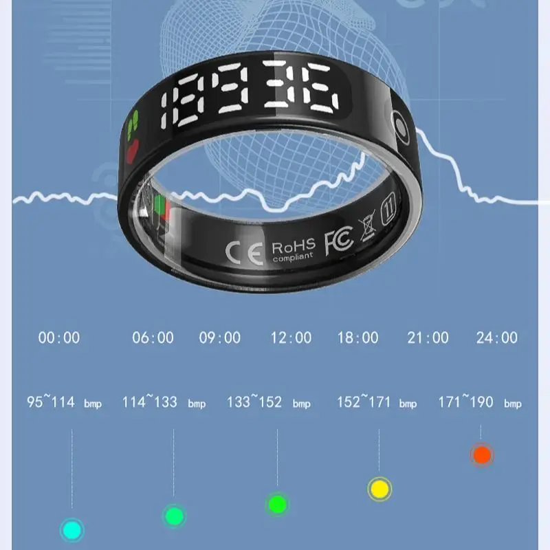 Спортивное умное кольцо - светодиодный экран, смарт-кольца для мониторинга сердечного ритма, сна, кислорода в крови, кольца для здоровья для праздничного подарка