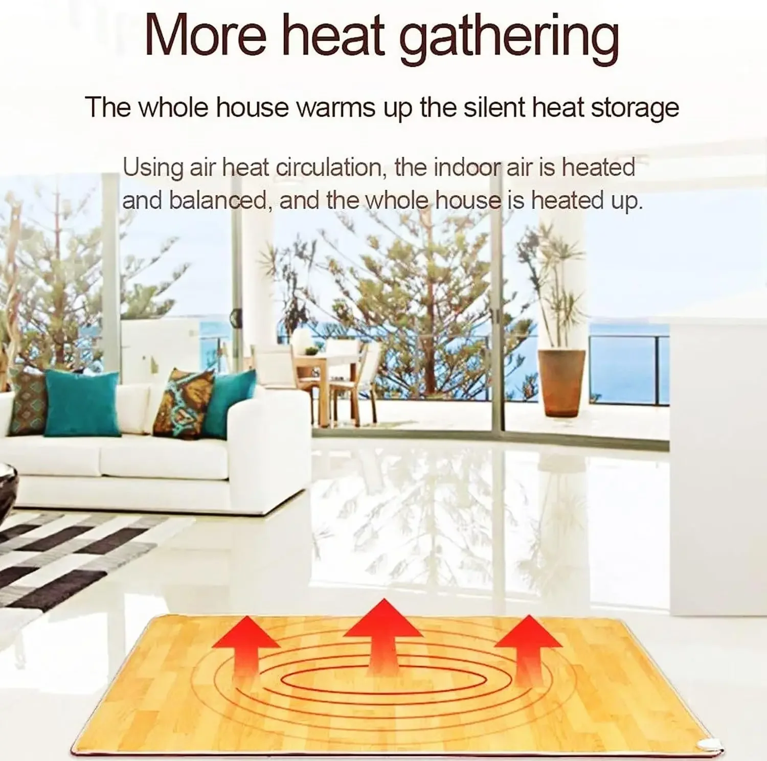 Heated Floor Mat Under Desk, Foot Warmer Floor Heater Timed Temperature Control, Electric Heated Carpet Area Rugs Graphene Elect
