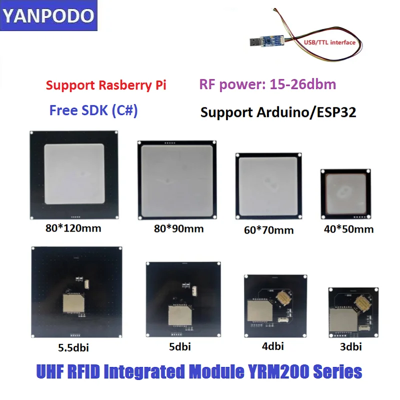 YRM200 3-5.5dbi هوائي متكامل وحدة RFID قارئ الكاتب الصغير جزءا لا يتجزأ من RFID وحدة محمولة التوت بي للنظام المدمج