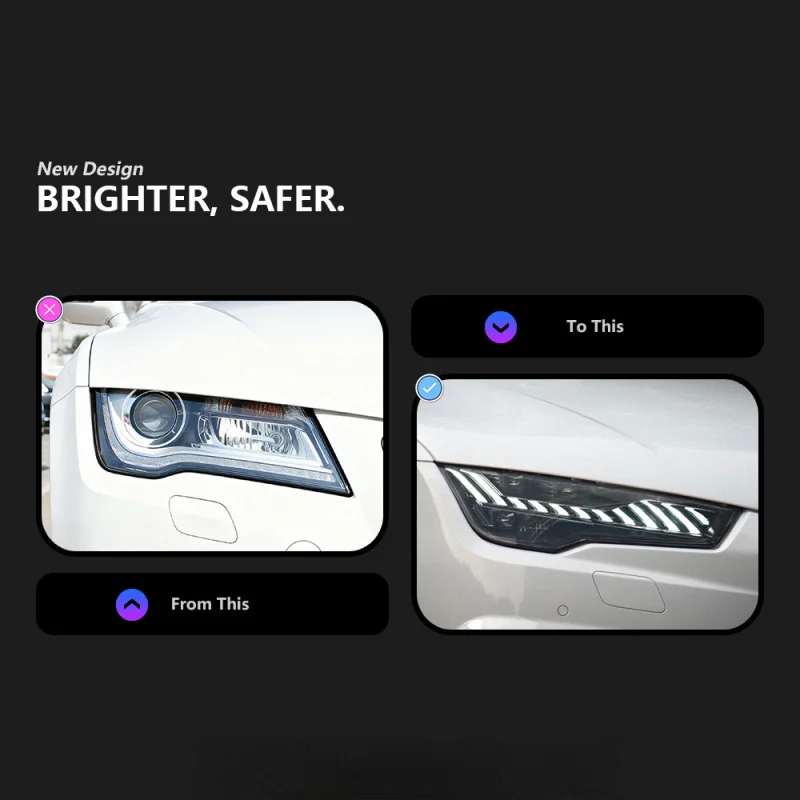 Suitable for 11-18 Audi A7 Assembly Old to New LED Lens Headlight Daytime Running Flowing Turn Signal Light