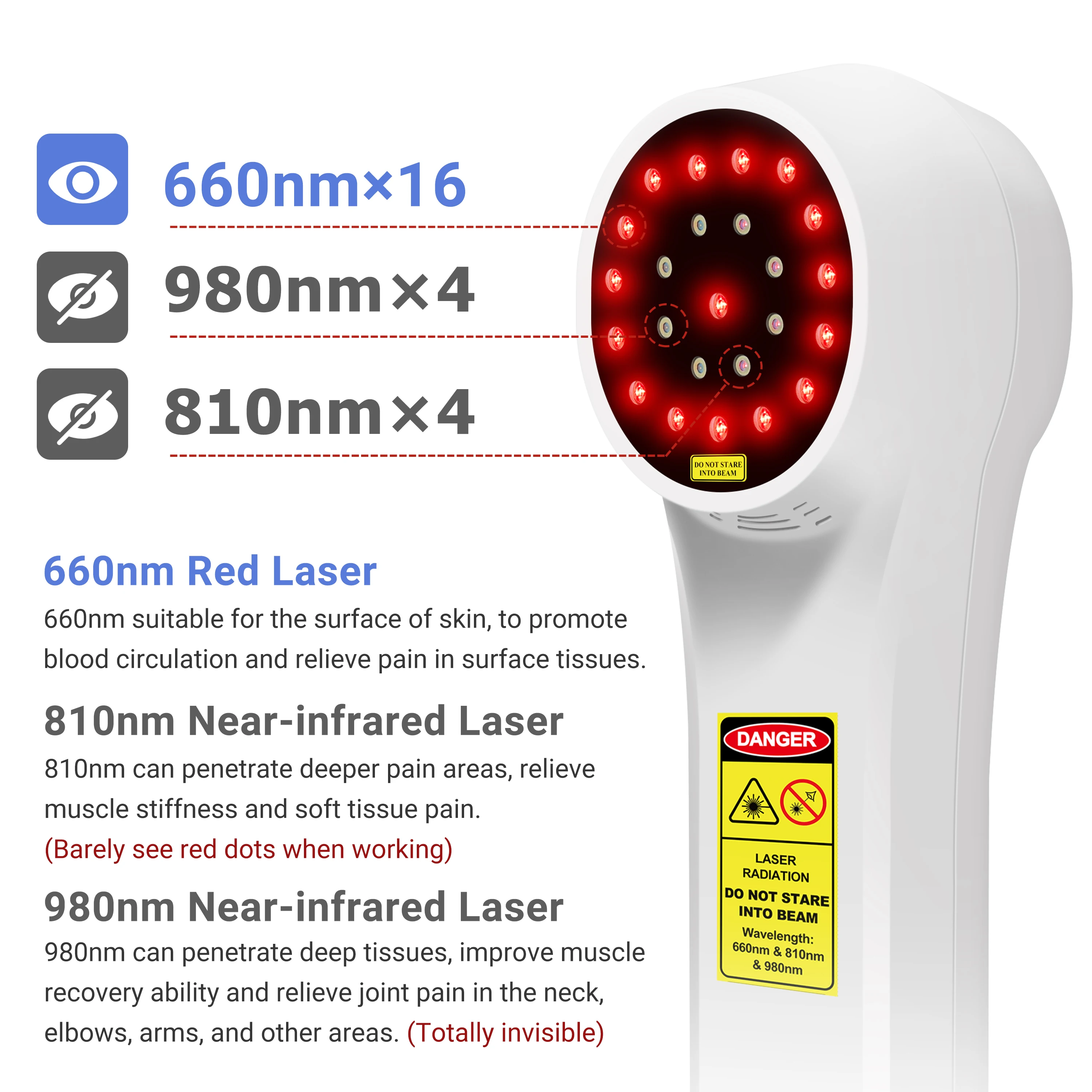 

2026Professional Physiotherapy 660nm 810nm Cold Therapy Device for Pain Relief Herniated Disc Hip Osteoarthritis
