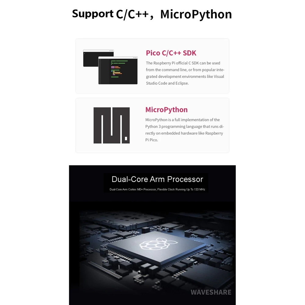 Waveshare 5 Pcs RP2040-Zero RP2040 für Raspberry Pi Mikrocontroller PICO Entwicklung Bord Modul Dual-Core Cortex M0 + Prozessor