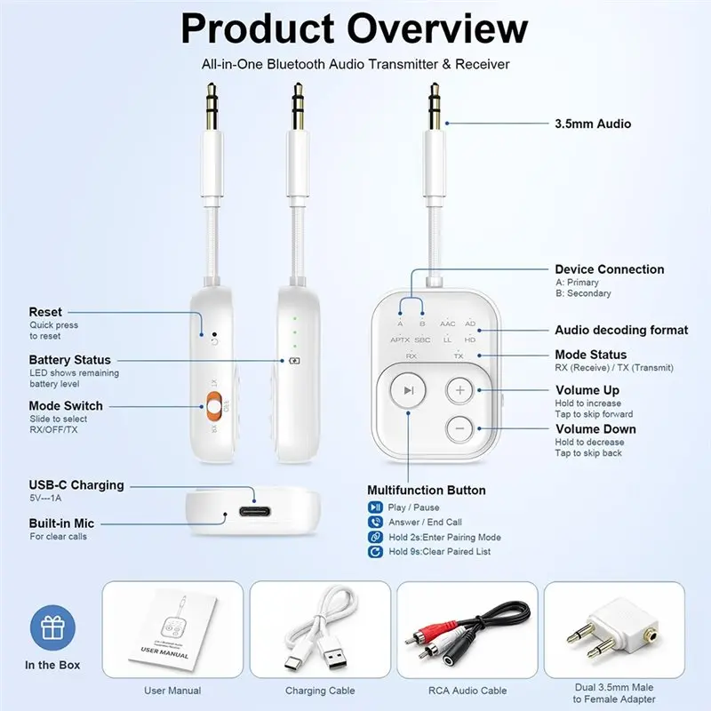 [B24B!】 Dual Link For 2 Headphone Support Bluetooth Audio Transmitter Receiver For TV, Low Latency