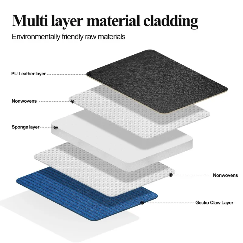 

Custom Car Floor Mat PU Leather for Camaro 2016-2022 Non-Slip Durable Carpet Easy Clean and Wear-Resistant Floor Mat