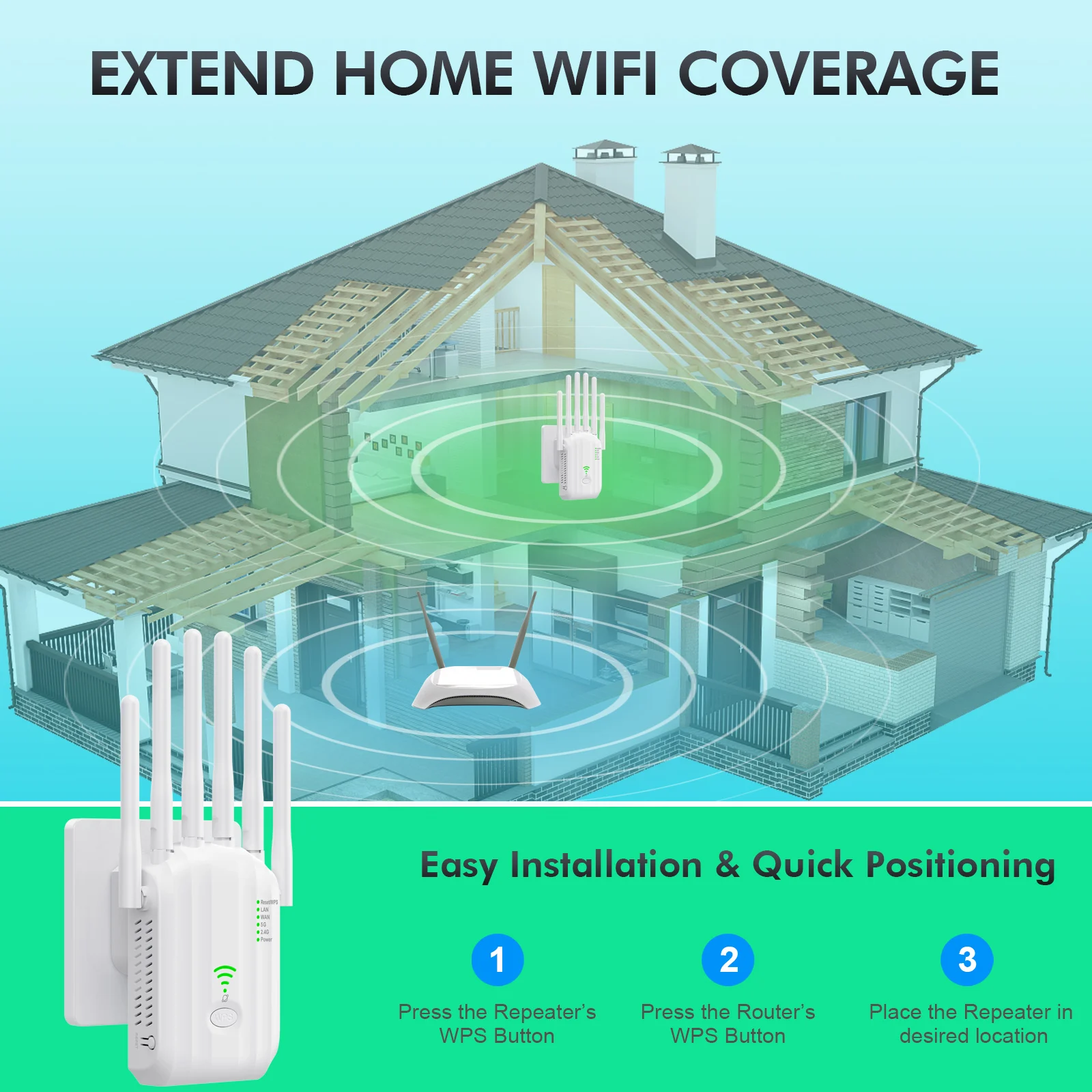 Ripetitore WiFi Dual Band 1200Mbps Estensore di segnale wireless 2.4G 5GHz Amplificatore Wi-Fi Router Amplificatore di segnale a lungo raggio per la casa
