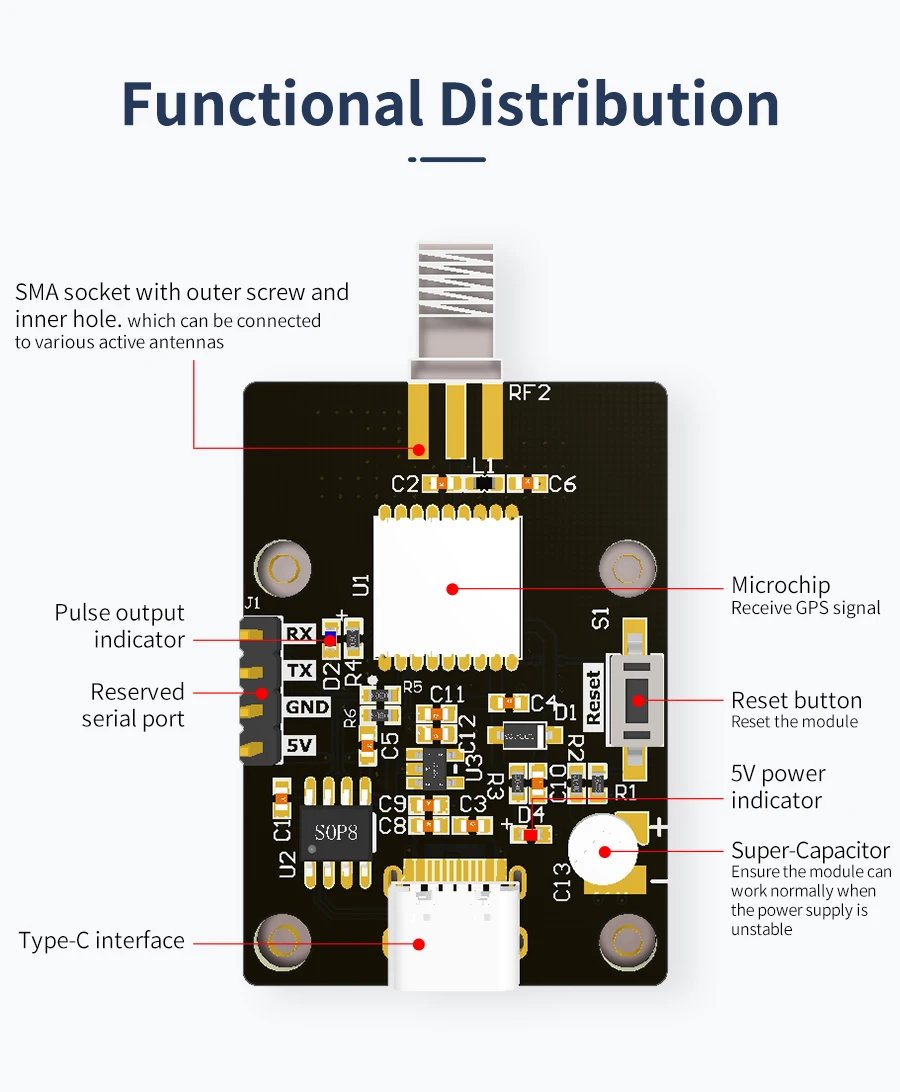 Yahboom GPS-Modul-Empfänger mit Antenne, hohe Empfindlichkeit, Navigation, Satellitenpositionierung für Drohnen, ROS-Roboter, Elektronik-Kit – Detail 12