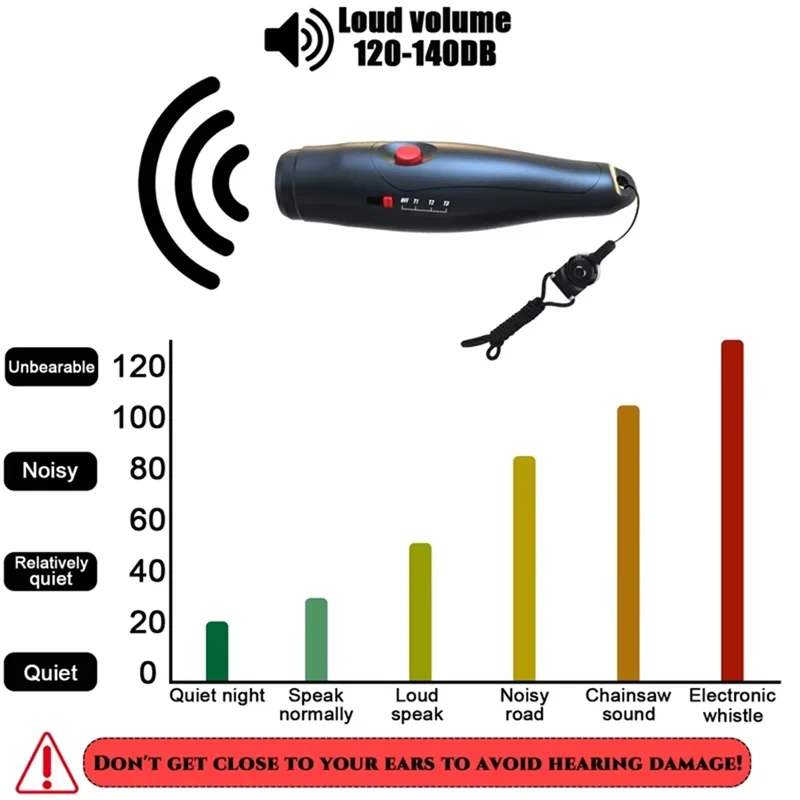 

B72A Electronic Whistle Multipurpose Sports Whistle School Transportation Whistle For Outdoor Use