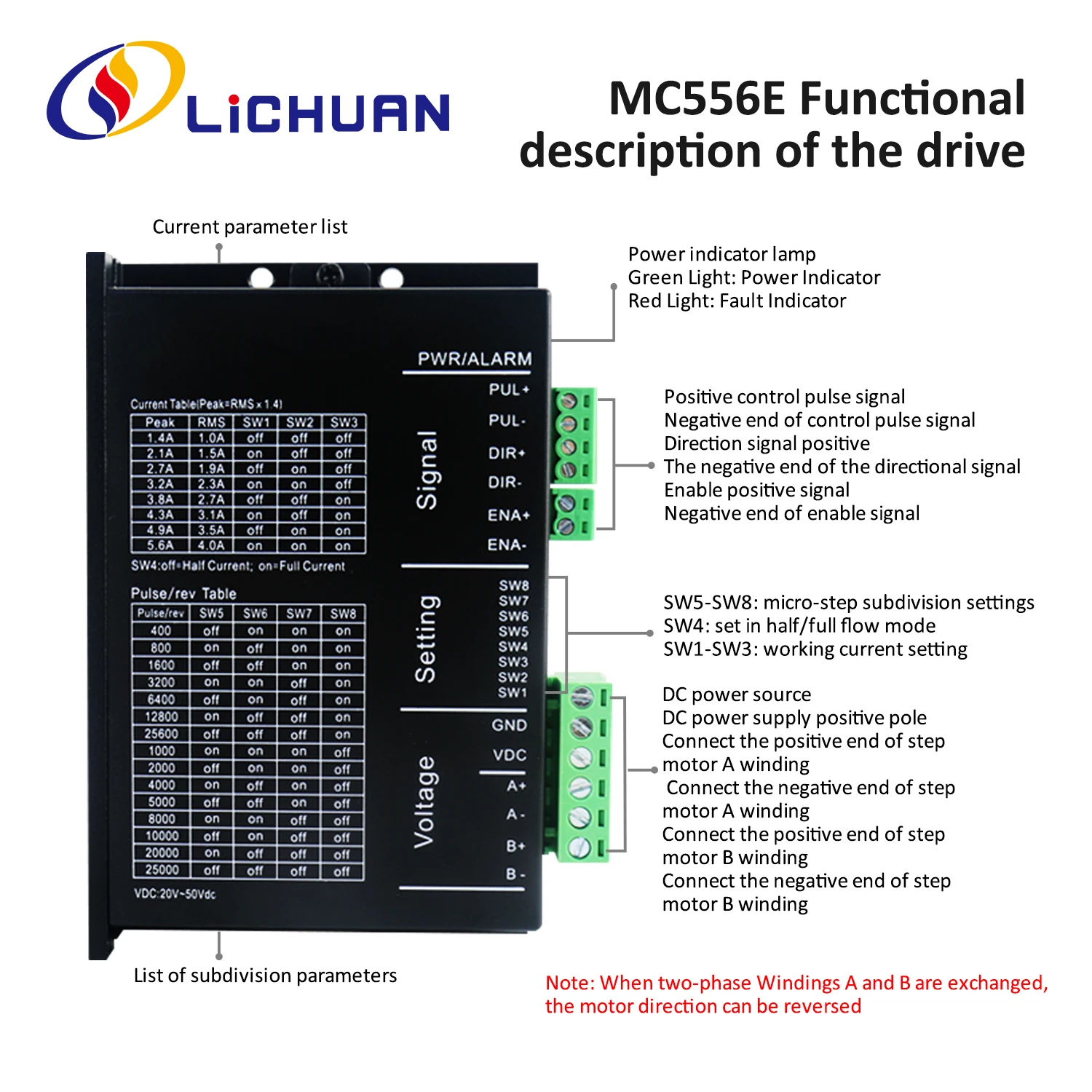 Open loop Digital Stepper Driver MC556E MC556-MINI pulse+direction